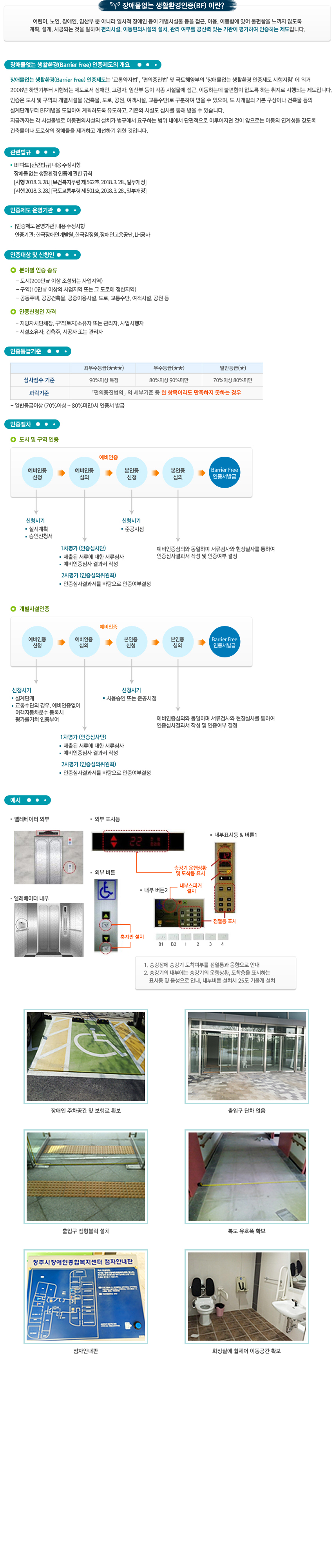 장애물없는 생활환경인증 