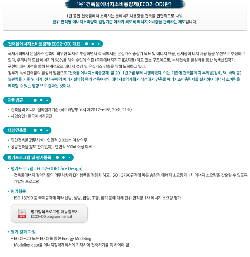 건축물에너지소비총량제(ECO2-OD)
